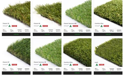 How Much Does Artificial Grass Cost? | SYNLawn