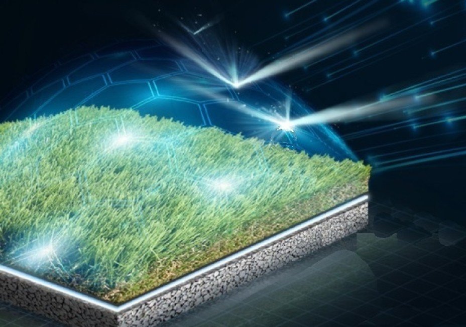Emerging Technologies Transforming Synthetic Grass